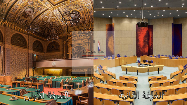 البرلمان الهولندي اقسامه ومهامه