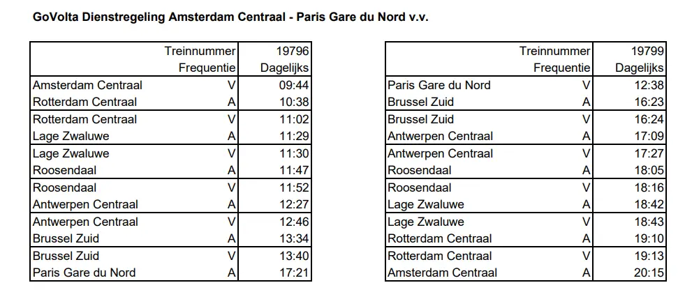 الجدول الزمني لقطار أمستردام-باريس