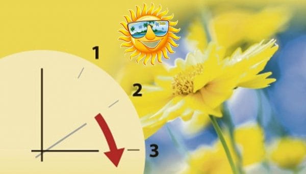 التوقيت الصيفي