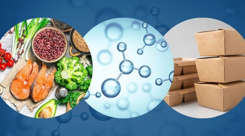 المواد الفلورية المشبعة وشبه المشبعة pfas